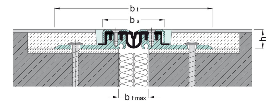 FP 80 NI ss - Imagem técnica